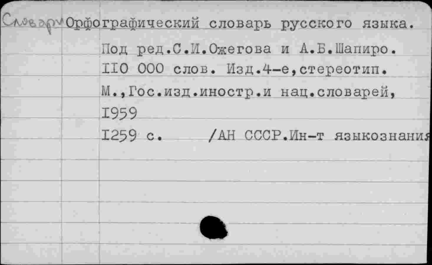 ﻿	Орфографический словарь русского языка. Под ред.С.И.Ожегова и А.Б.Шапиро.	
	110 000 слов. Изд.4-е,стереотип.	
		М.,Гос.изд.иностр.и нац.словарей,
		1959
		1259 с.	/АН СССР.Ин-т языкознани.
		
		
		
		
		
		